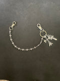 CH Wallet Chain